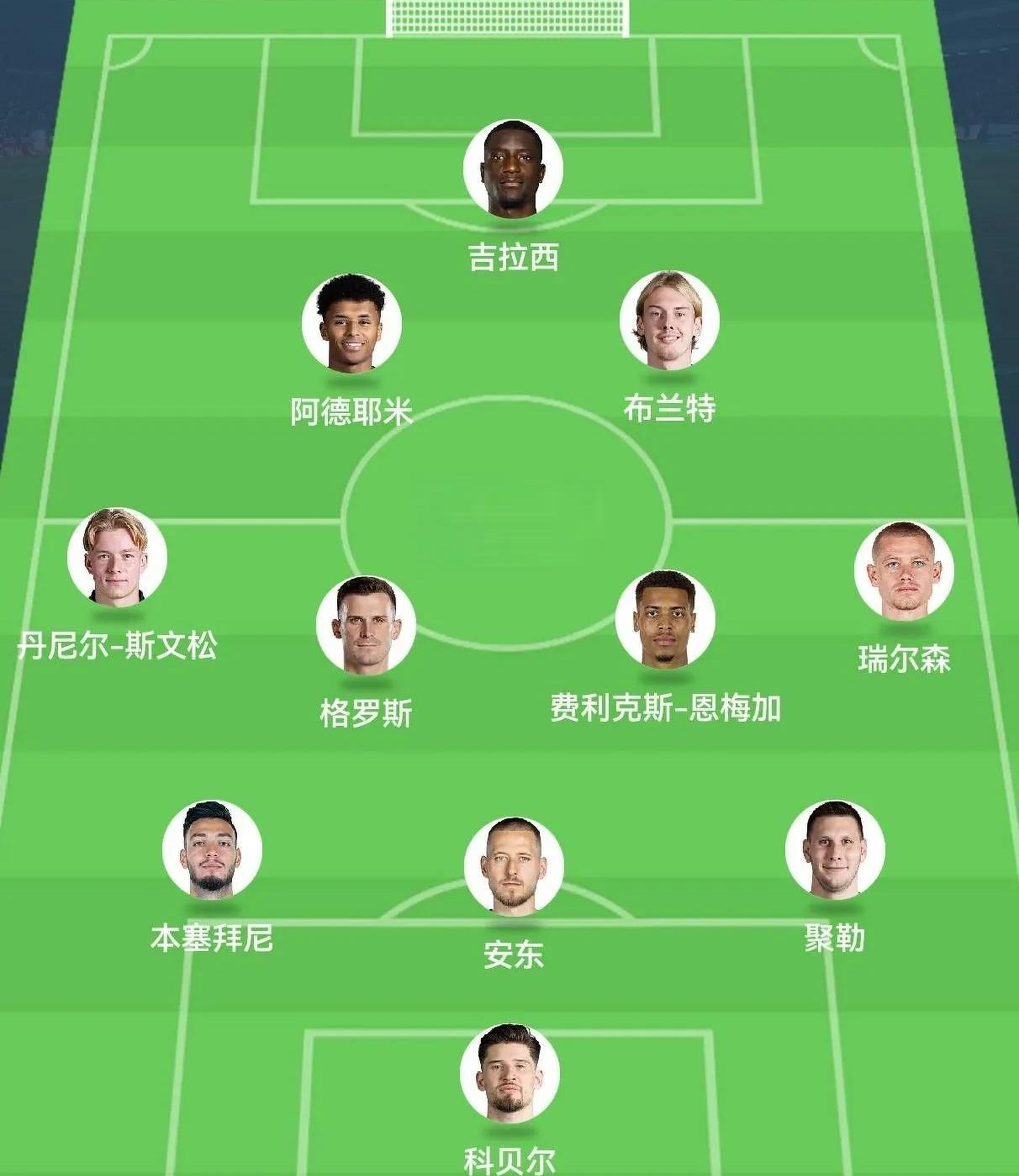 开云体育网页版-包含世俱杯-吉拉西梅开二度多特2-1蒙特雷进8强将战皇马的词条