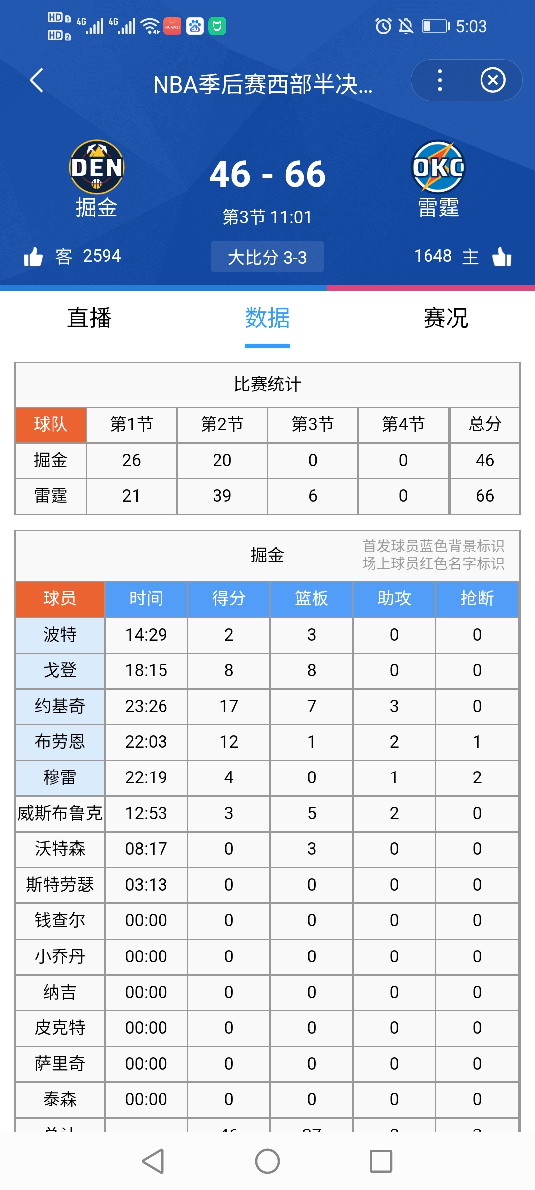 开云体育电脑版-7个关键数字解读抢七:主场球队15胜4负雷霆罚球再占优?的简单介绍